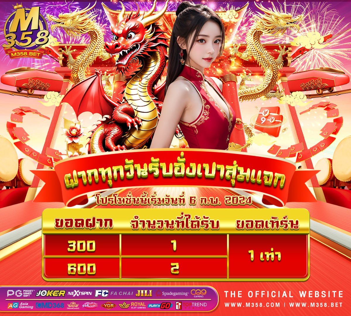 pg slotไม่ผ่านเอเย่น pg โปร ฝาก 100 รับ 100